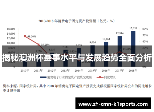 揭秘澳洲杯赛事水平与发展趋势全面分析