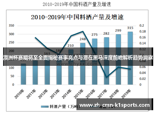 澳洲杯赛期将至全面揭秘赛事亮点与潜在黑马深度前瞻解析趋势洞察