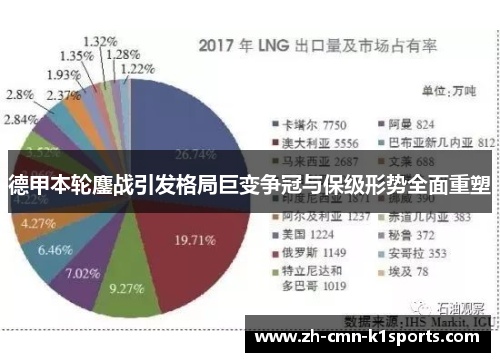 德甲本轮鏖战引发格局巨变争冠与保级形势全面重塑
