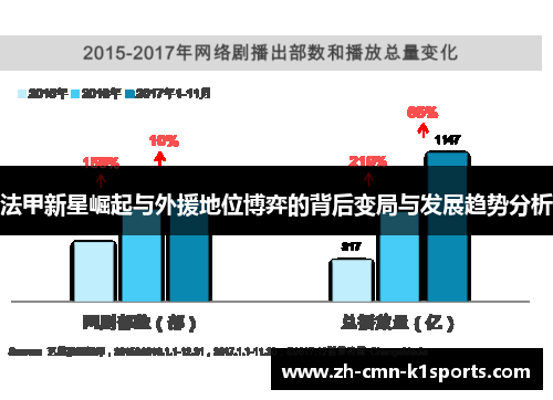 法甲新星崛起与外援地位博弈的背后变局与发展趋势分析