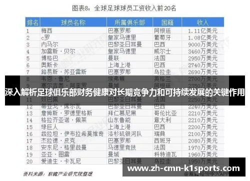 深入解析足球俱乐部财务健康对长期竞争力和可持续发展的关键作用